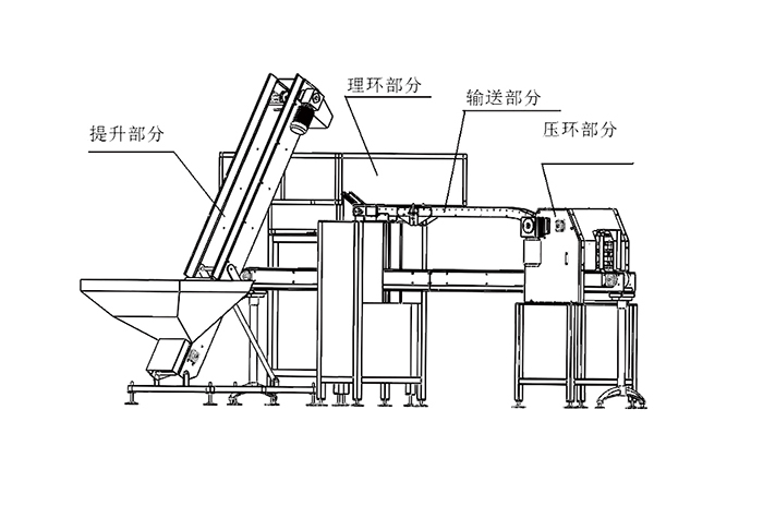 壓提環(huán)機